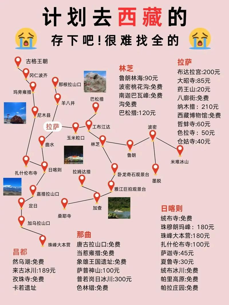 探索青藏线，如何规划一次难忘的高原之旅？-图1