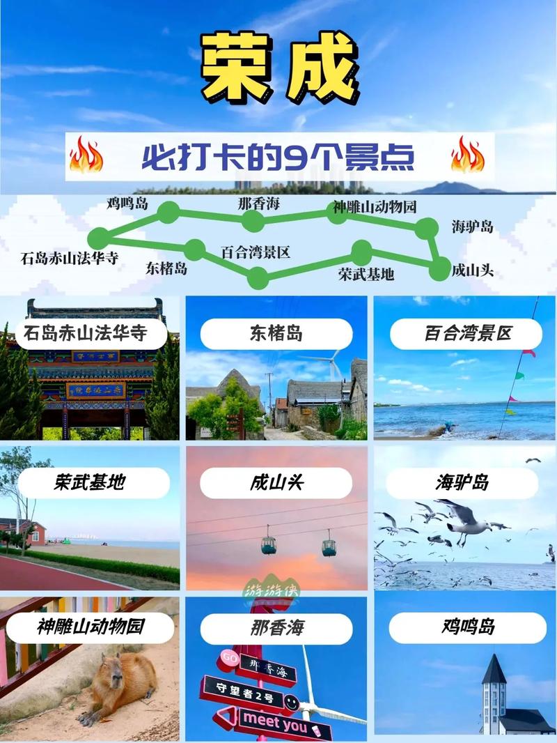 山东荣成旅游攻略，如何玩转这座美丽的海滨城市？-图2