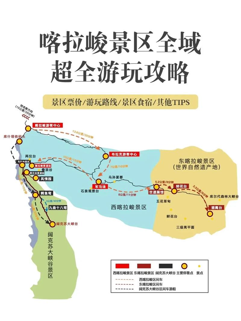 喀拉峻旅游攻略，如何规划一次完美的旅行体验？-图3