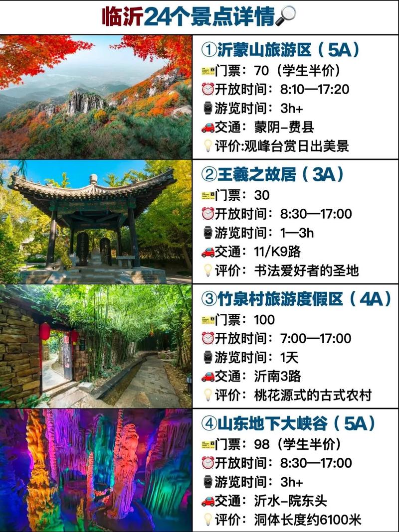 山东临沂旅游攻略，有哪些必去景点和特色体验？-图3