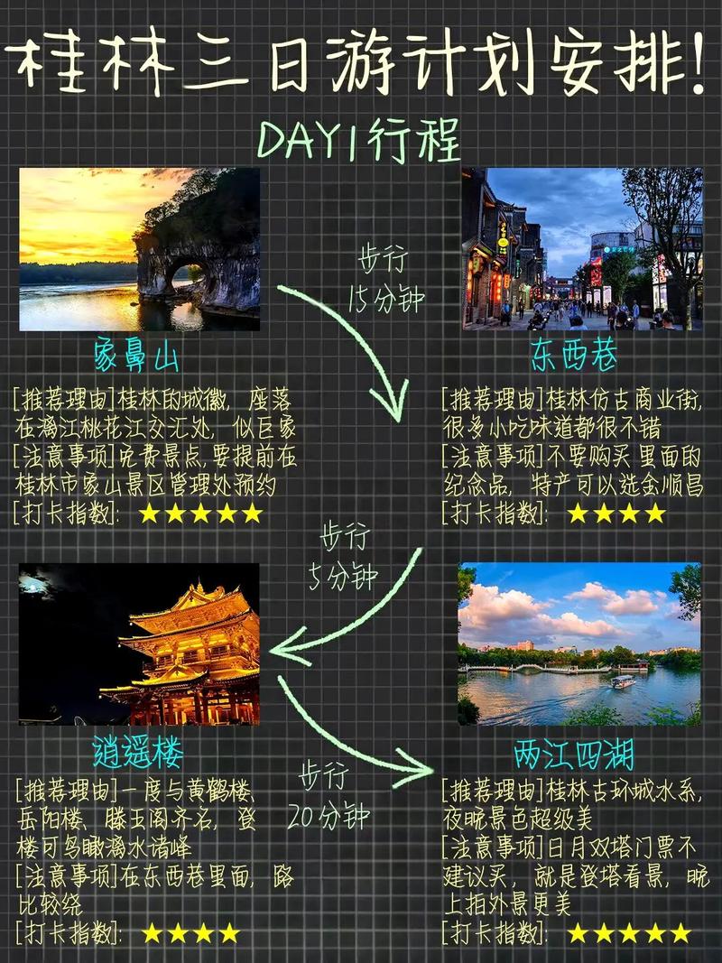 冬季广西旅游攻略，如何玩转广西的冬日美景？-图1