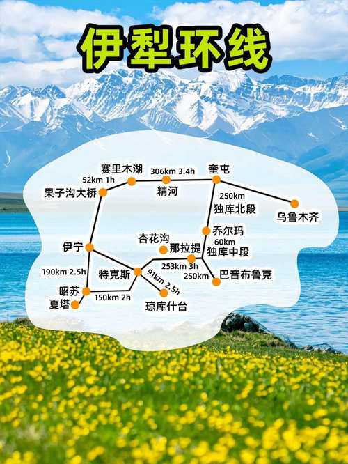 4月去新疆旅游，有哪些不可错过的景点和活动？-图1