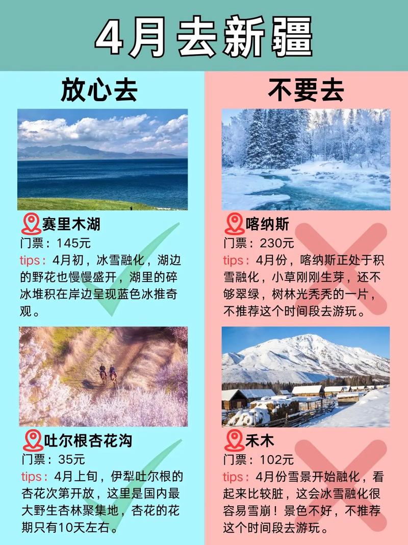 4月去新疆旅游，有哪些不可错过的景点和活动？-图2