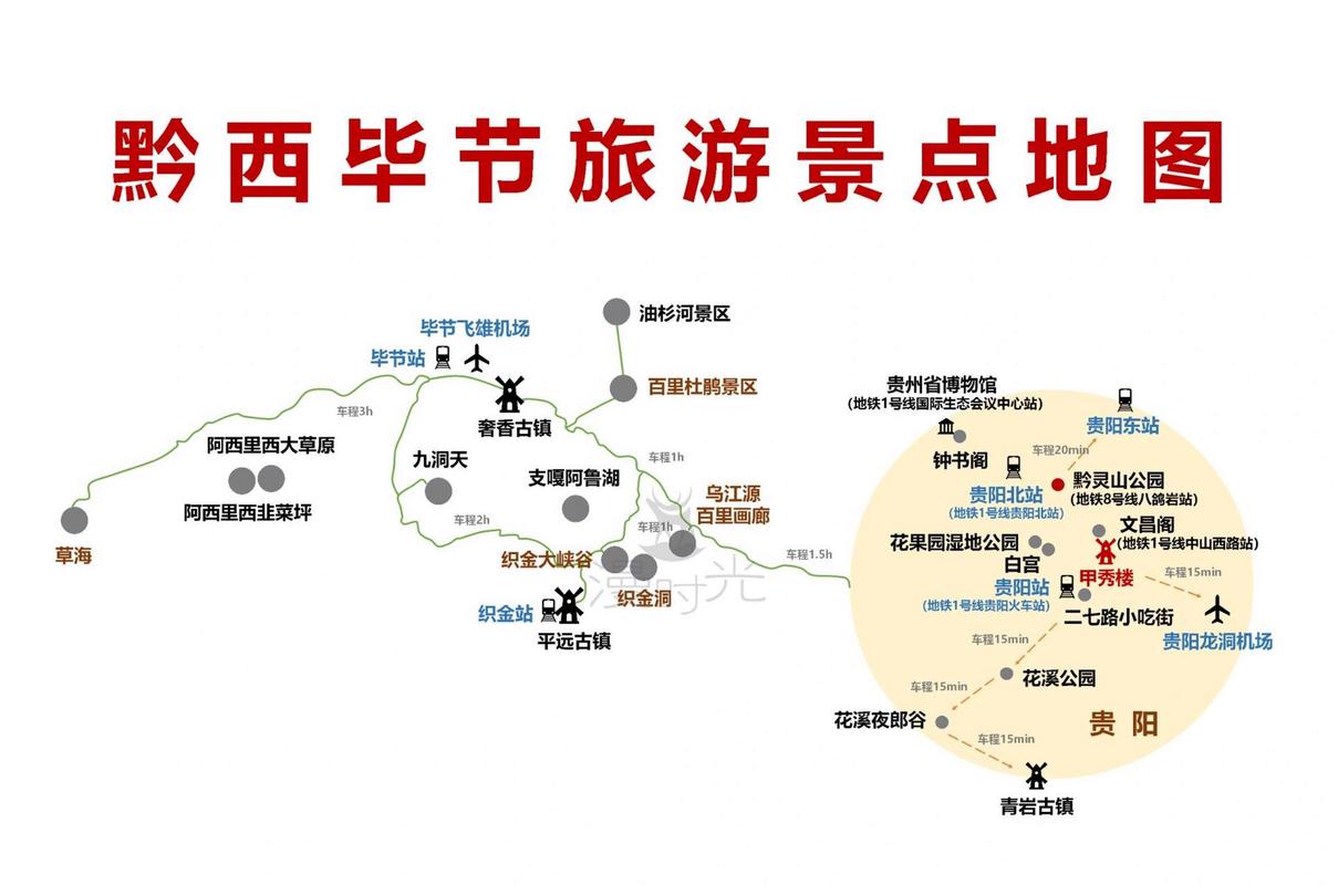 毕节旅游攻略路线，如何规划一次完美的毕节之旅？-图1