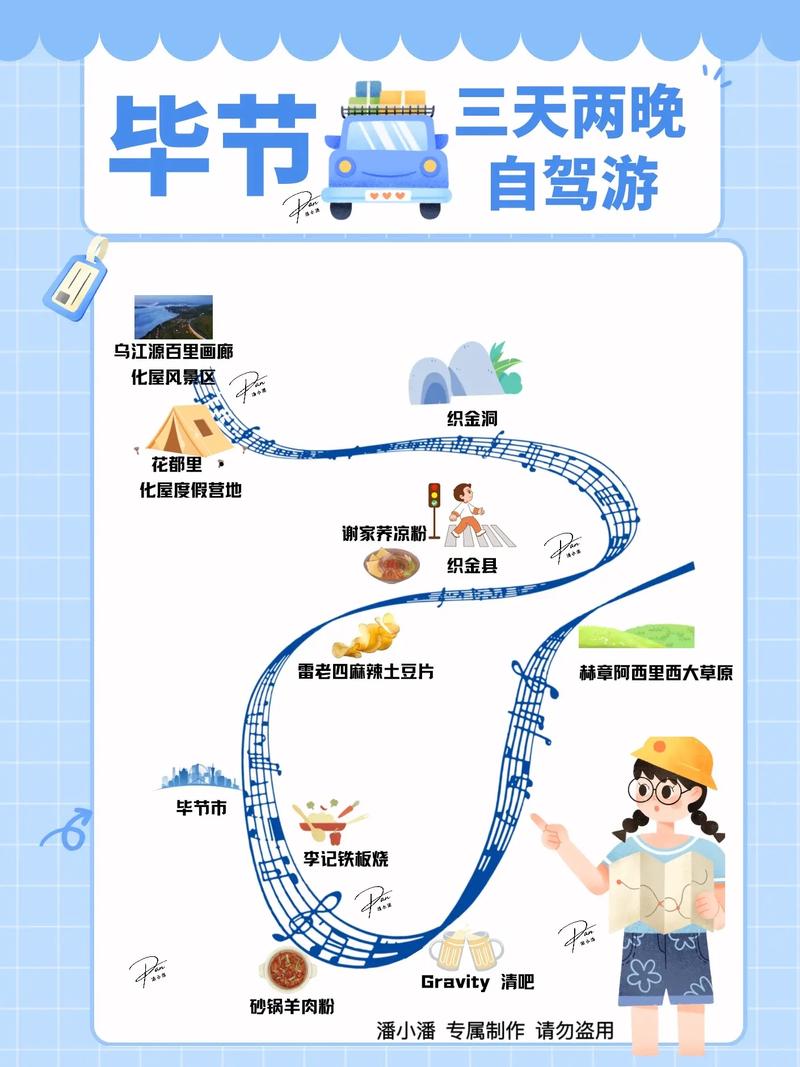 毕节旅游攻略路线，如何规划一次完美的毕节之旅？-图3