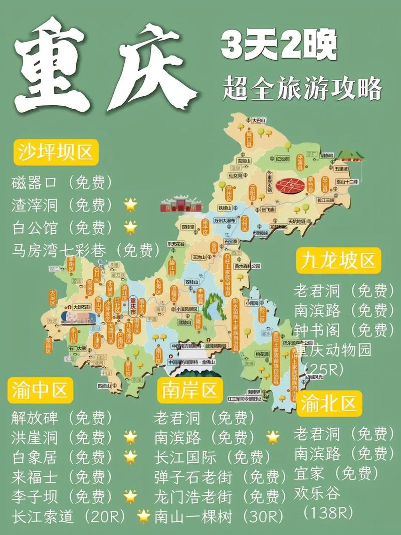 8月去重庆旅游，有哪些必去景点和注意事项？-图2