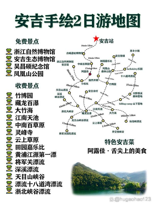 浙江安吉旅游攻略，如何玩转这片绿水青山？-图3