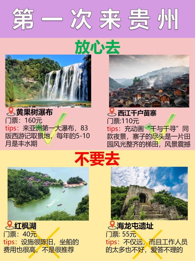 春节贵州旅游攻略，如何规划一次难忘的假期之旅？-图2