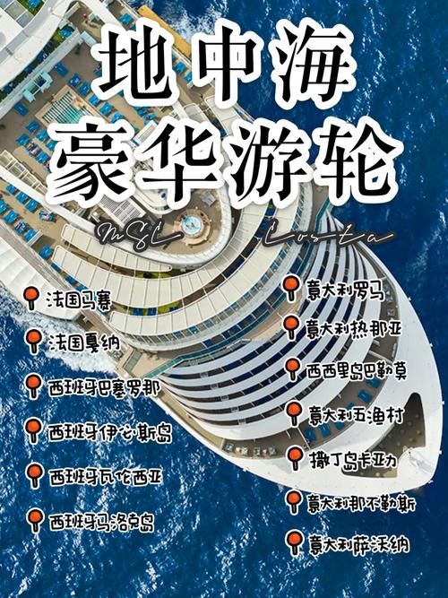 地中海旅游攻略，如何规划一次完美的地中海之旅？-图1