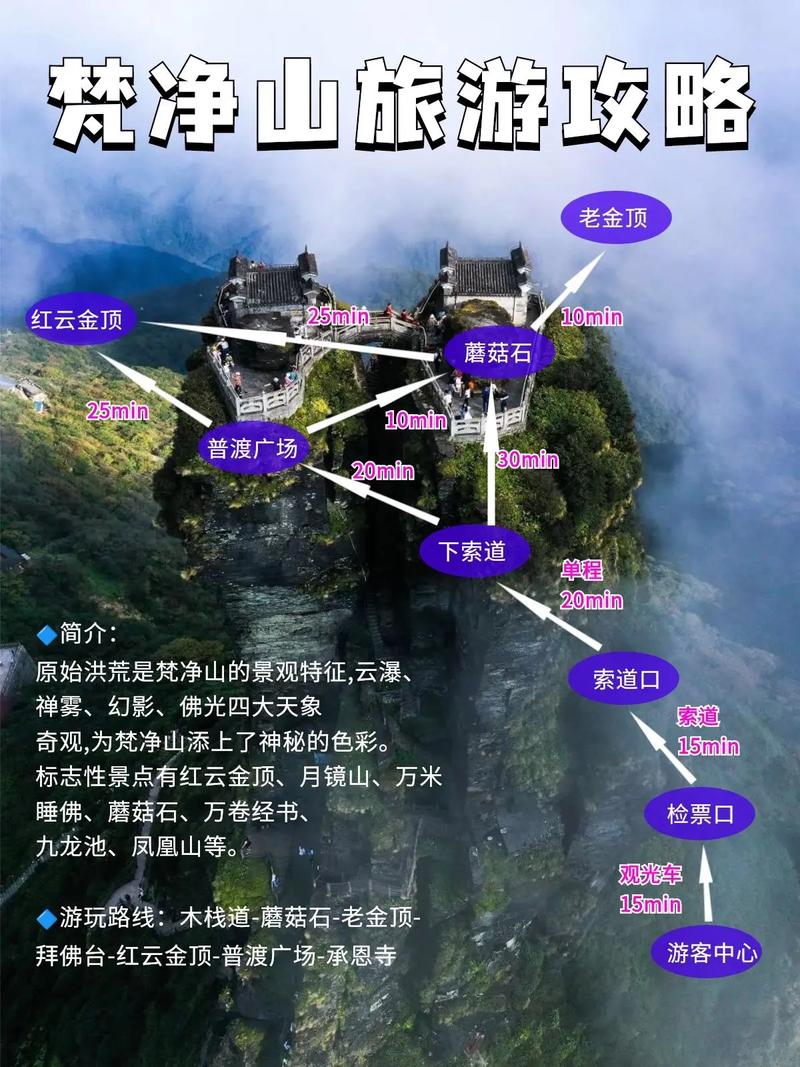 贵州梵净山旅游攻略，如何规划一次完美的登山之旅？-图3