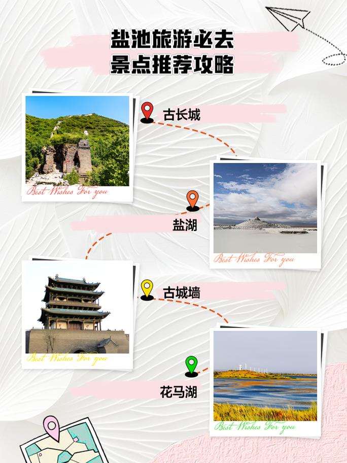 盐池旅游攻略，如何规划一次完美的旅行体验？-图1