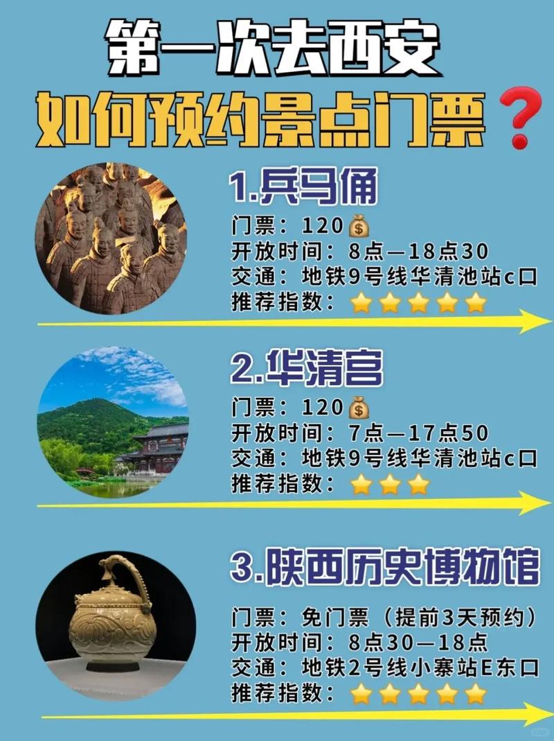 西安旅游门票攻略，如何规划最经济的行程？-图2