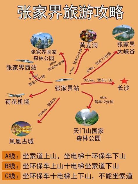 张家界冬天旅游攻略，如何玩转冬日仙境？-图2