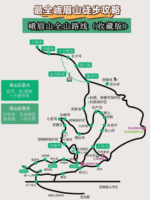 峨眉山自驾游，有哪些不可错过的旅游攻略？-图2