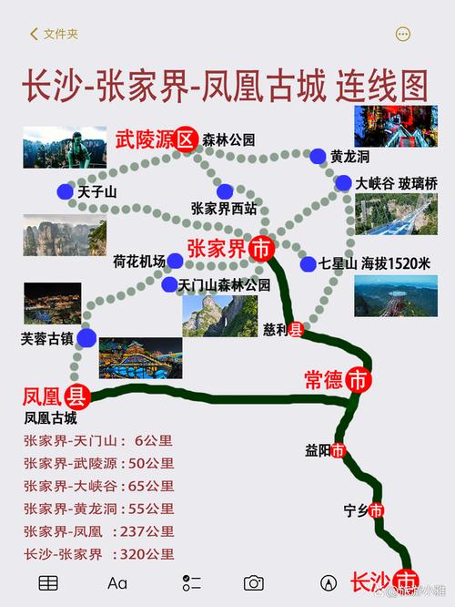 长沙张家界旅游攻略，如何规划一次完美的旅行体验？-图1