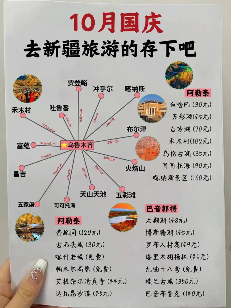 新疆十月旅游有哪些不可错过的景点和活动？-图2