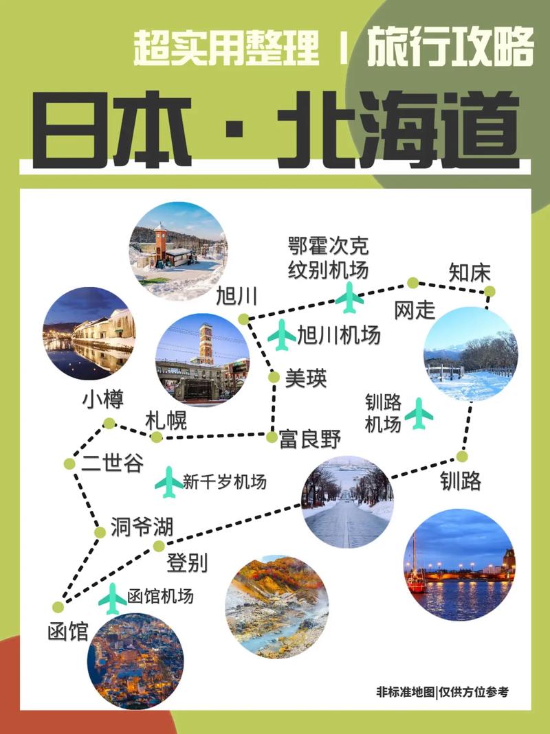 探索北海道，日本北海道旅游攻略有哪些必知要点？-图2