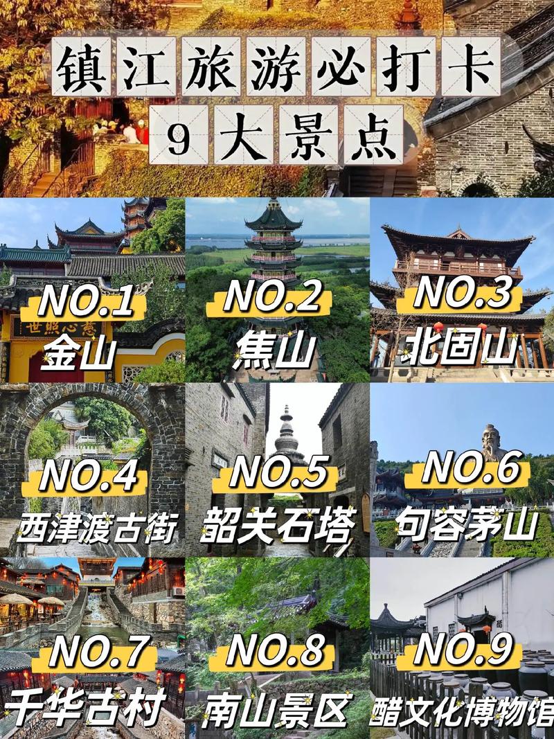 江苏镇江旅游攻略，探索这座历史文化名城的最佳路线是什么？-图2