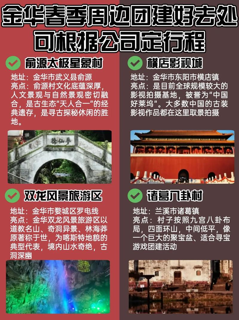 浙江金华旅游攻略，如何玩转这座魅力之城？-图3