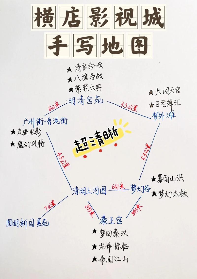 杭州横店旅游攻略，如何规划一次完美的旅行体验？-图1