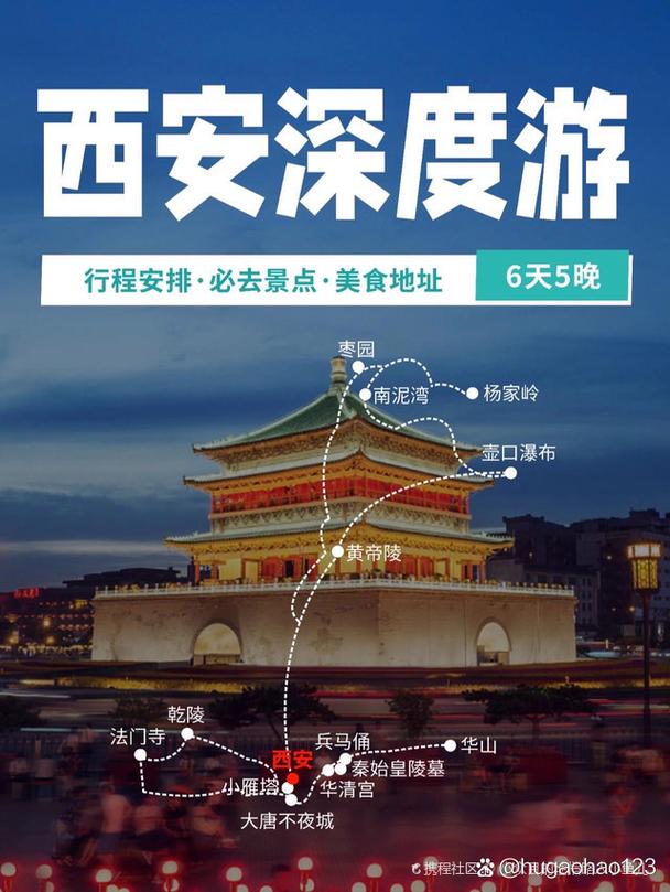 黄陵旅游攻略，如何规划一次完美的旅行体验？-图1