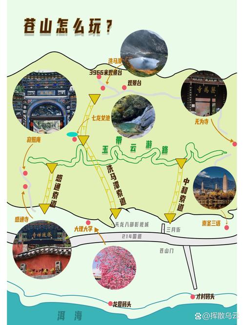 大理苍山旅游攻略，如何规划一次完美的苍山之旅？-图1