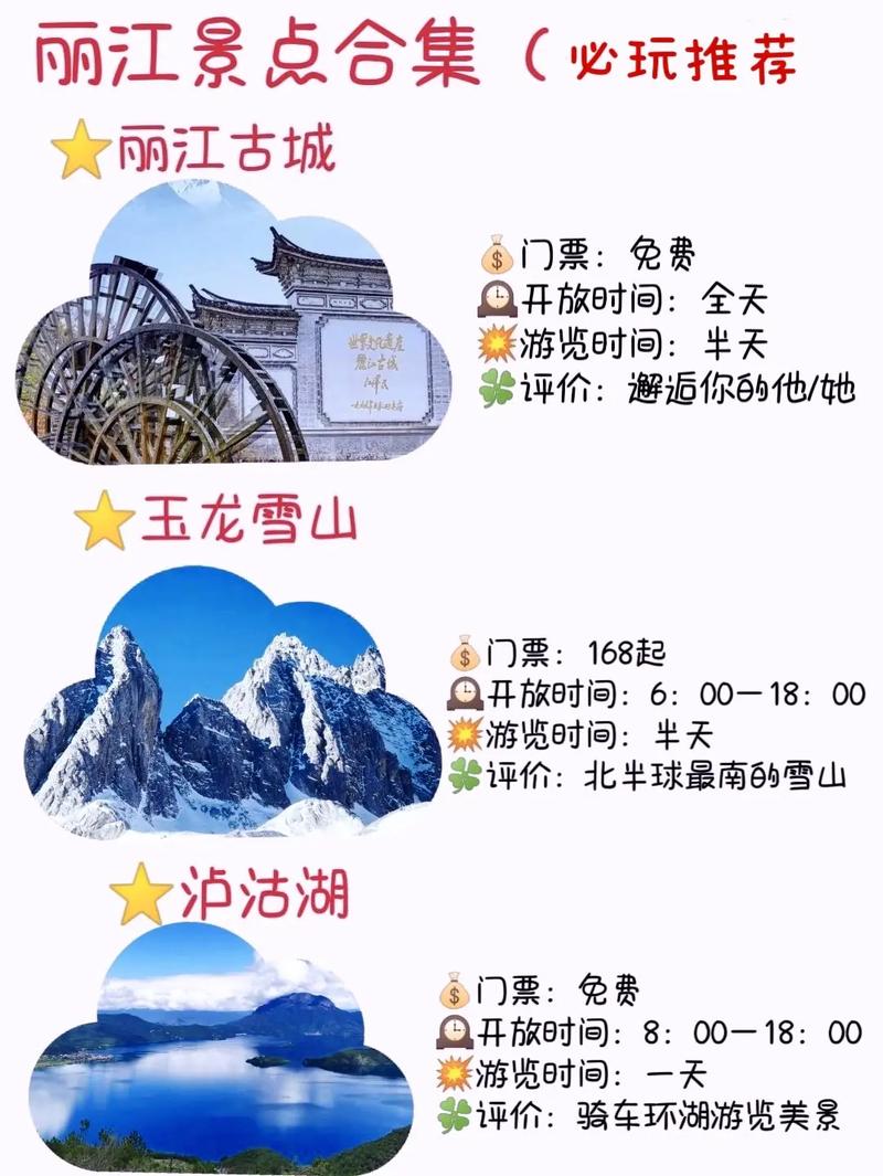 丽江自助旅游攻略，如何规划一次完美的旅行？-图2