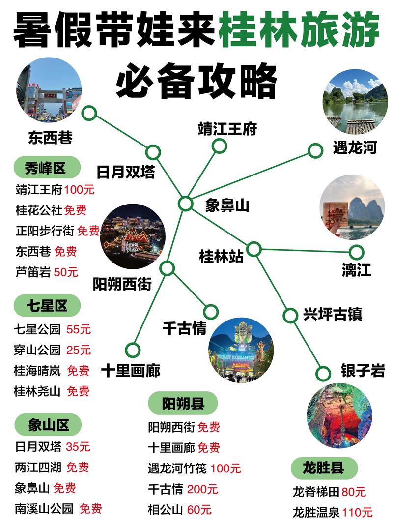 8月旅游攻略，如何规划一次完美的夏日之旅？-图1