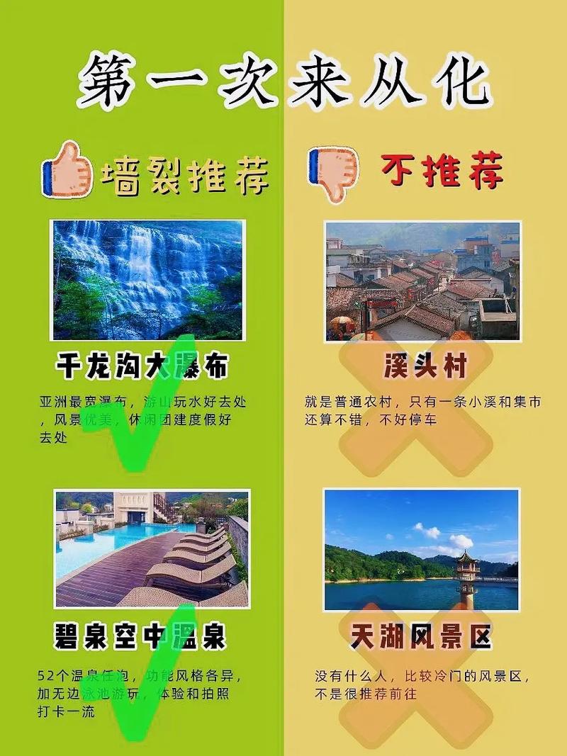 广州从化有哪些必游景点？求一份详细旅游攻略！-图2