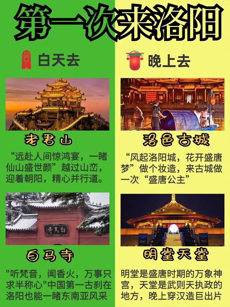 洛阳栾川旅游攻略，如何玩转栾川，尽享古都魅力？-图1