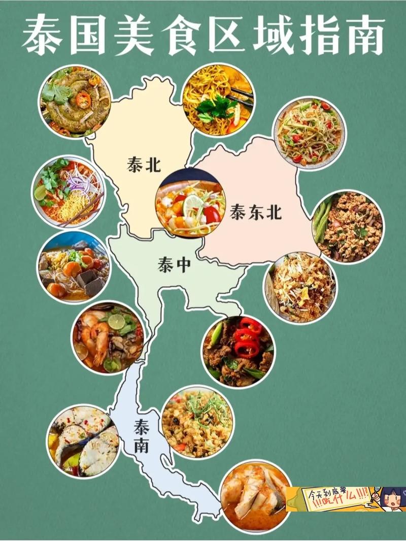 泰国旅游攻略，美食篇，你不可错过的美味有哪些？-图1