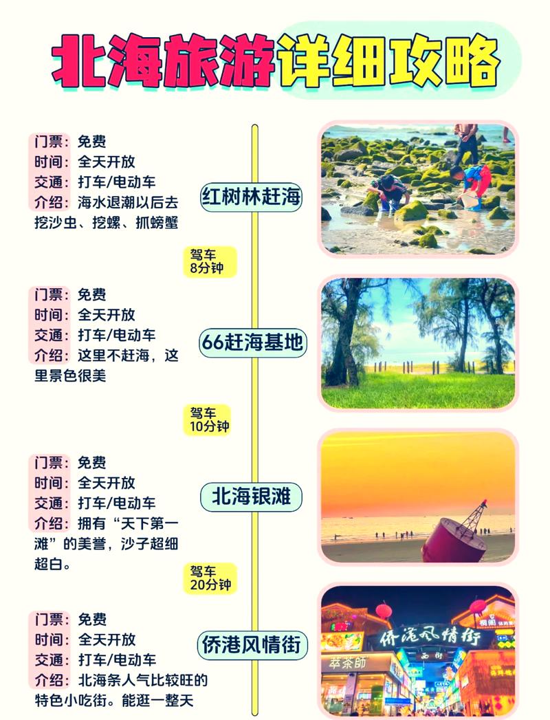 北海旅游住宿攻略，如何找到最适合你的住宿选择？-图2