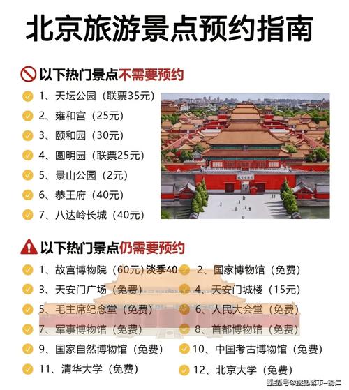 北京旅游酒店攻略，如何选择最适合你的住宿？-图3