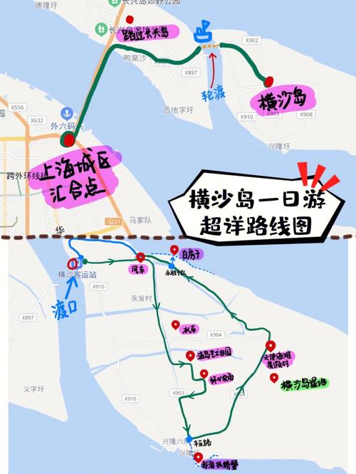 横沙岛旅游攻略，如何玩转这座迷人的岛屿？-图2