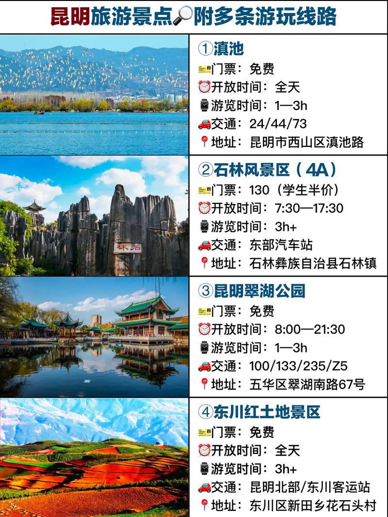 昆明周边有哪些值得一游的旅游胜地？-图3