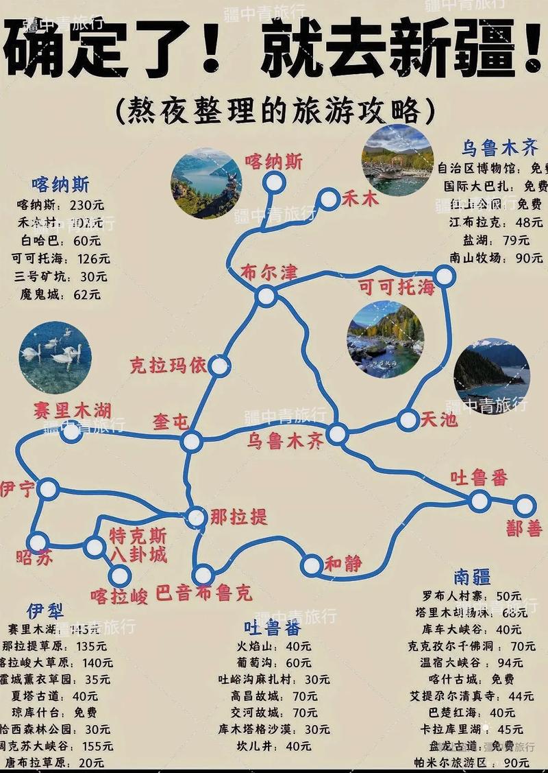 喀纳斯湖旅游攻略，如何规划一次完美的旅行？-图3