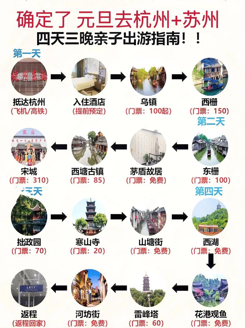 杭州苏州旅游攻略，如何规划一次完美的双城之旅？-图2