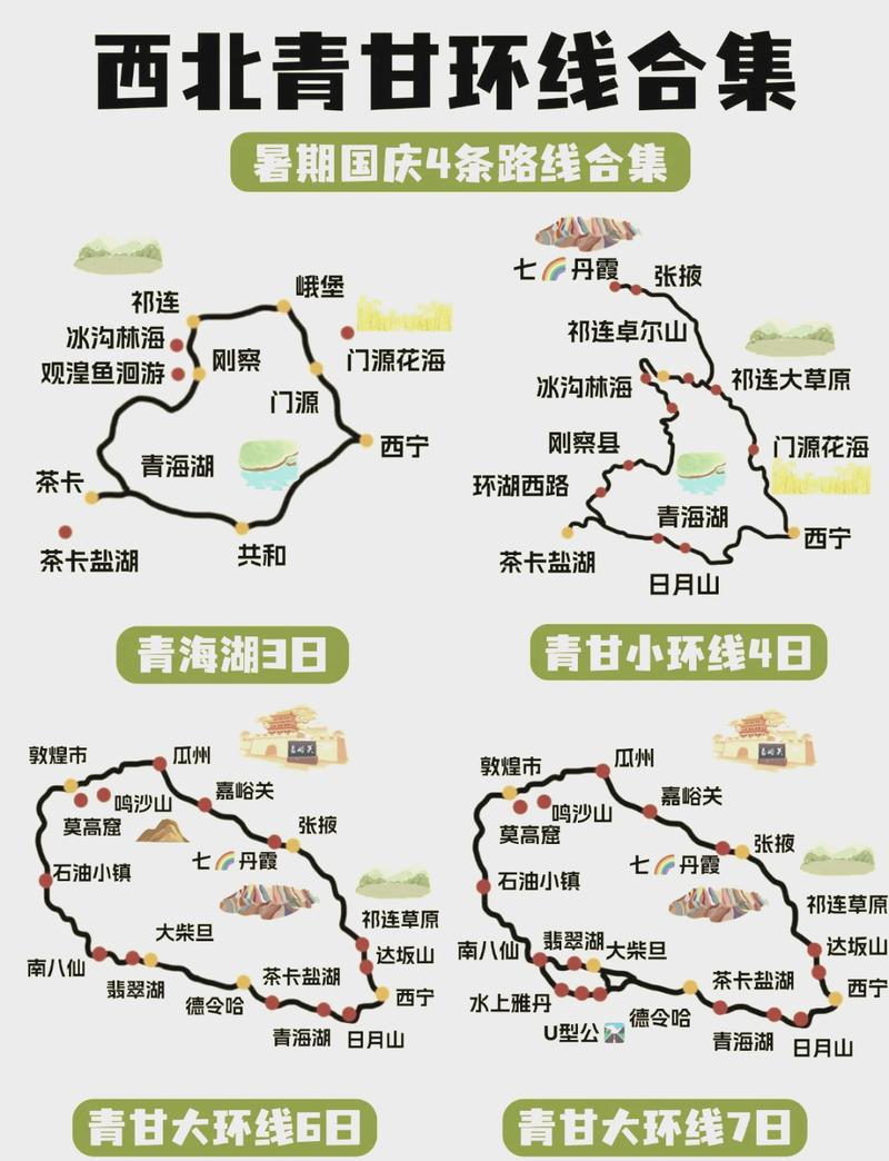 祁连县旅游攻略，如何规划一次完美的旅行体验？-图2