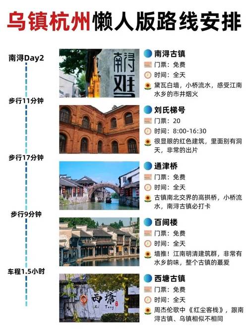 乌镇旅游攻略，如何玩转这座江南水乡？-图1