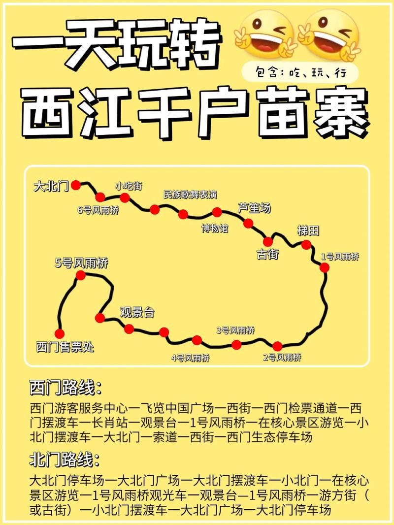 西江苗寨旅游攻略，如何规划一次完美的旅行体验？-图2