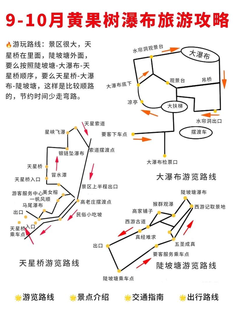 西江苗寨旅游攻略，如何规划一次完美的旅行体验？-图3