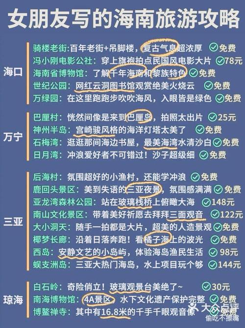 冬季海南旅游攻略，如何玩转热带天堂？-图1