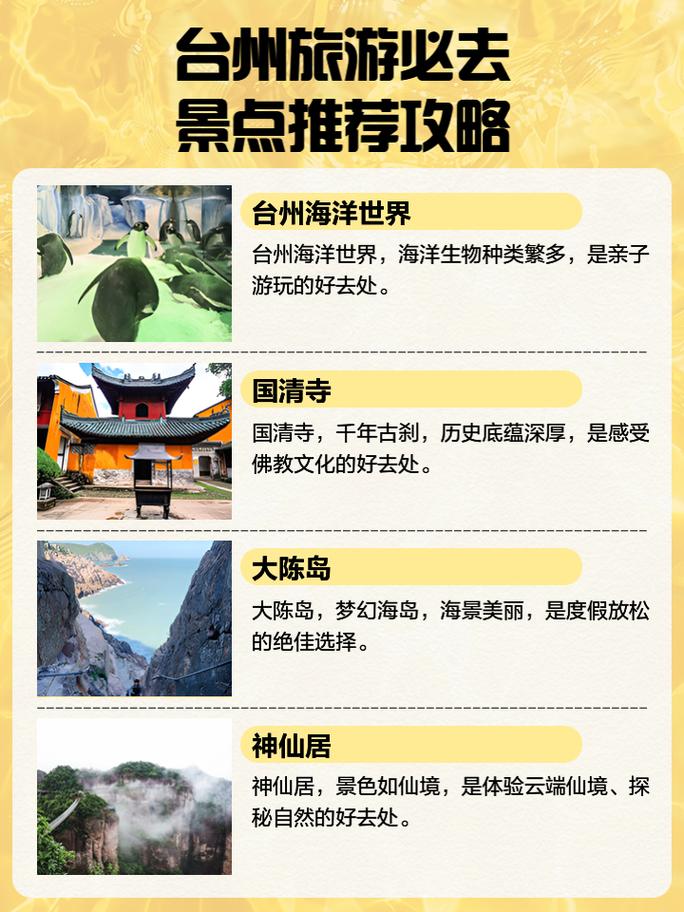 台州三天旅游，如何玩转这座魅力城市？-图3