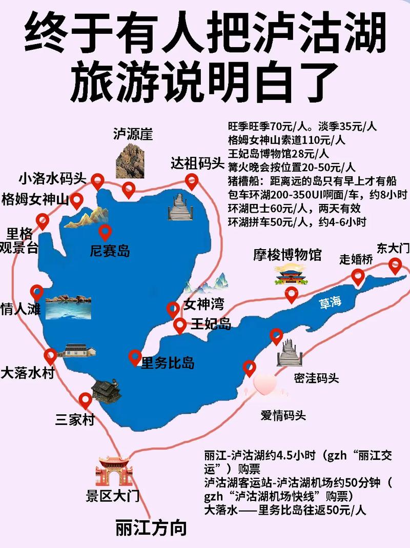 泸沽湖旅游攻略，四川的这片仙境如何玩转？-图3