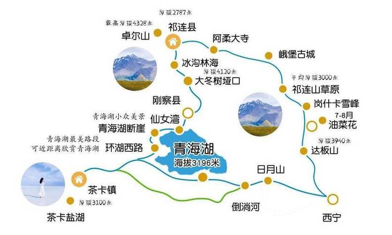 西宁市旅游攻略，如何规划一次完美的旅行？-图3