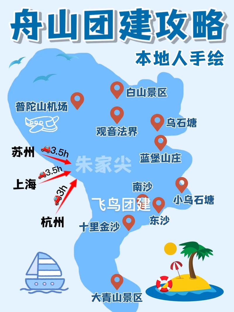 杭州到舟山旅游攻略，如何规划一次完美的海岛之旅？-图1