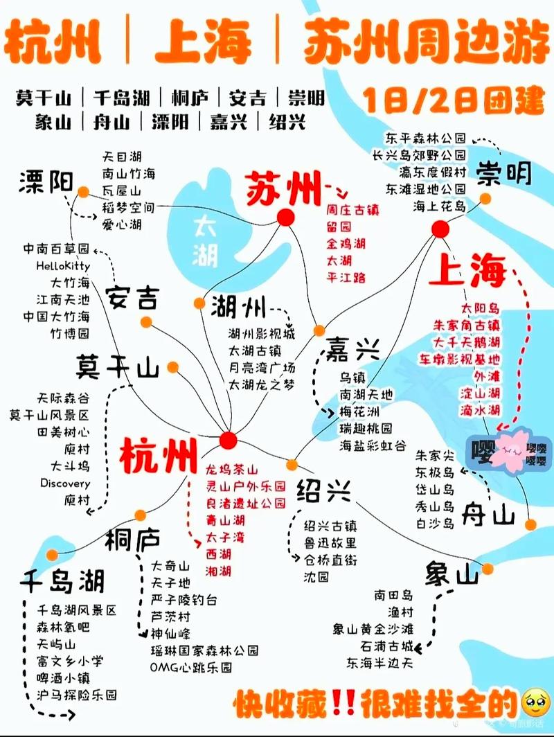 杭州到舟山旅游攻略，如何规划一次完美的海岛之旅？-图2