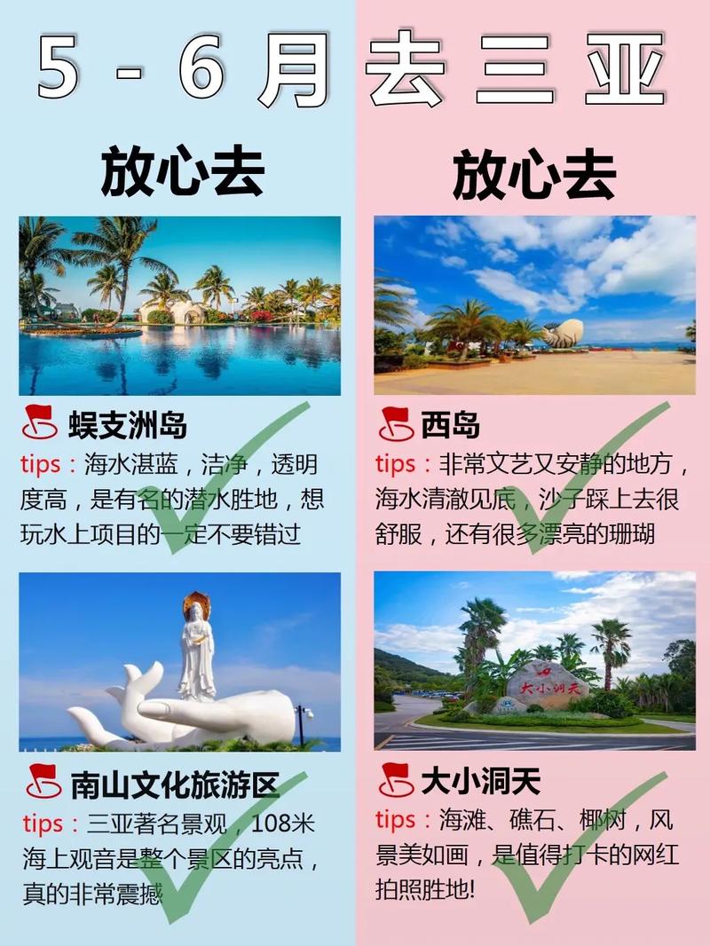 三亚蜜月旅游攻略，如何规划一场完美的浪漫之旅？-图3