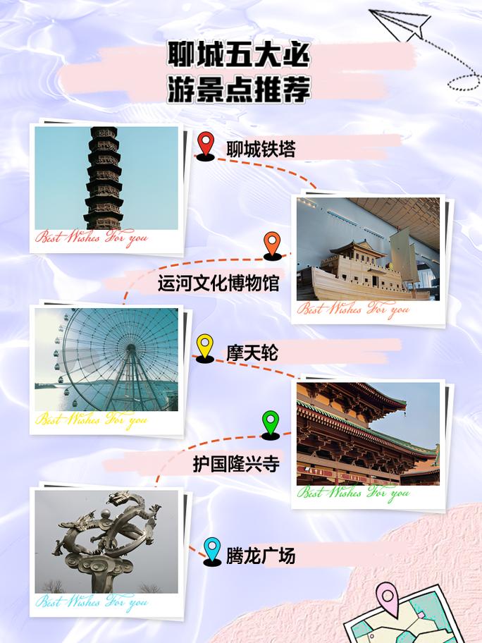 聊城旅游景点攻略，如何规划一次完美的旅行？-图1