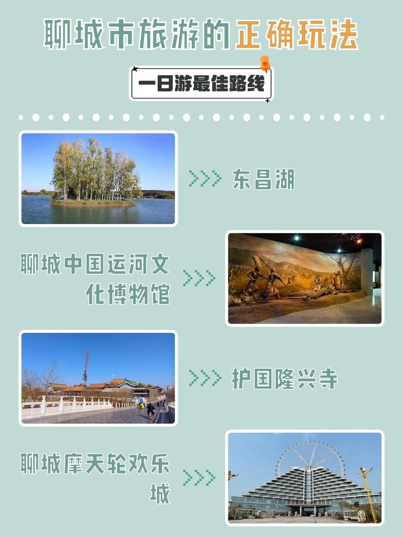 聊城旅游景点攻略，如何规划一次完美的旅行？-图2